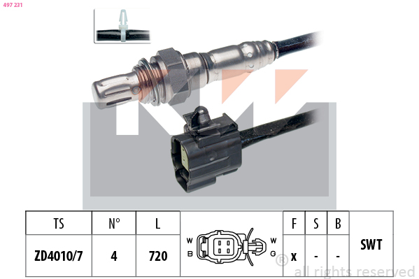Lambda sonda KW
